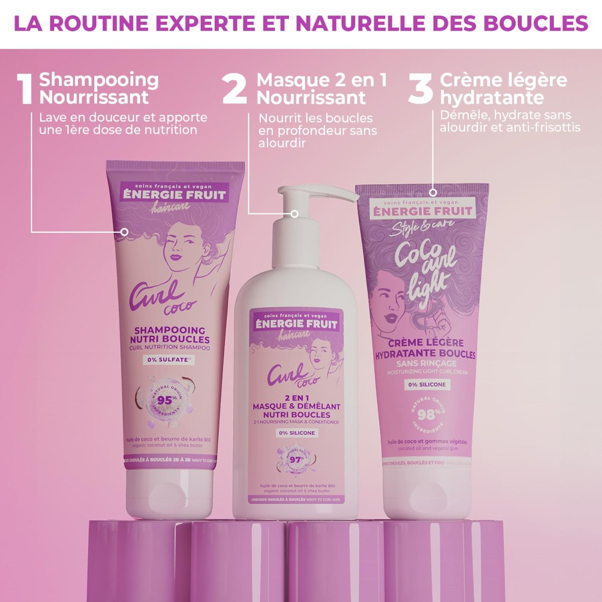 Routine hydratante cheveux bouclés
