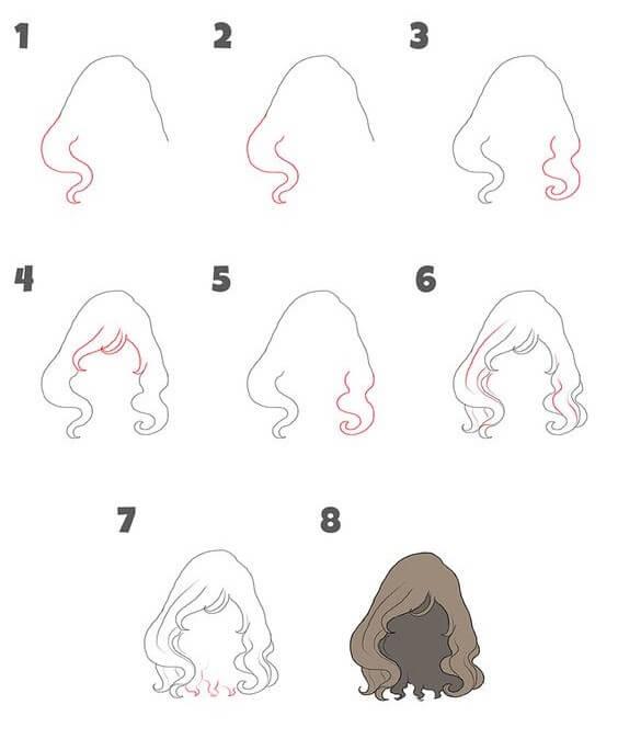Étapes dessin mèches bouclées
