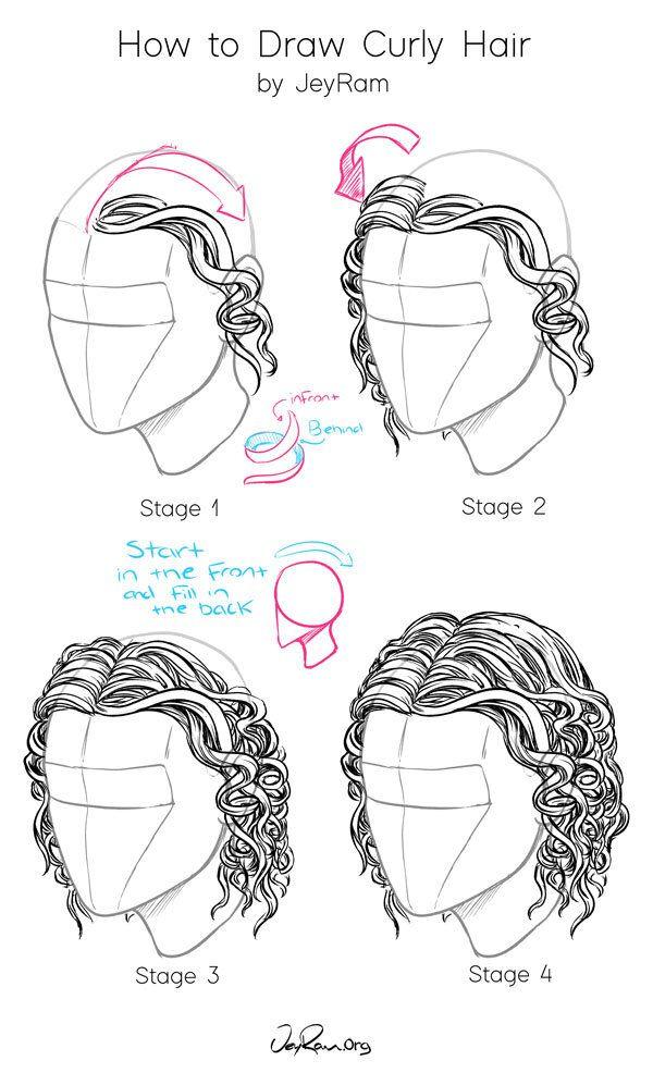 Exercice dessin boucles pratique