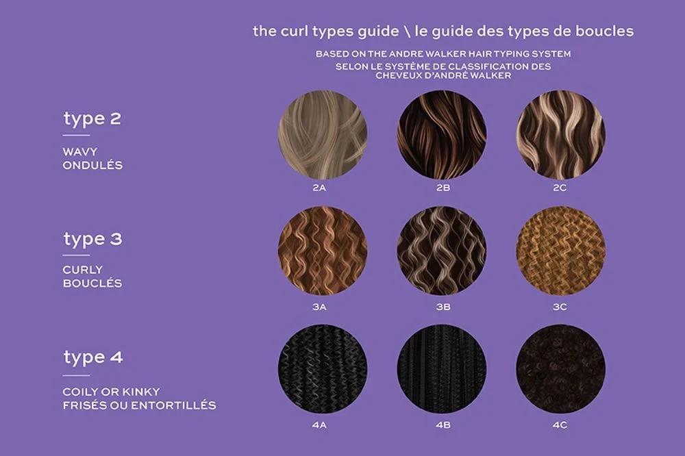 Types de boucles cheveux naturels
