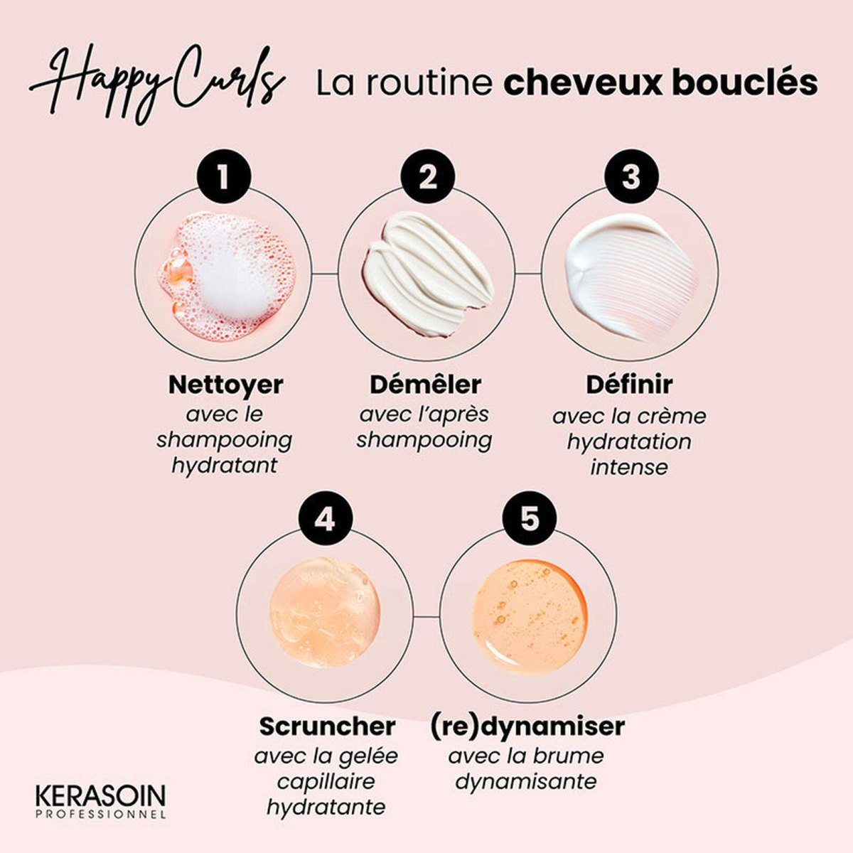 Routine entretien boucles saines